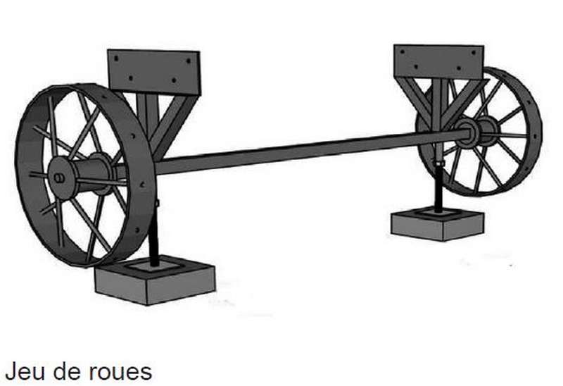 Essieu pour roulotte en bois