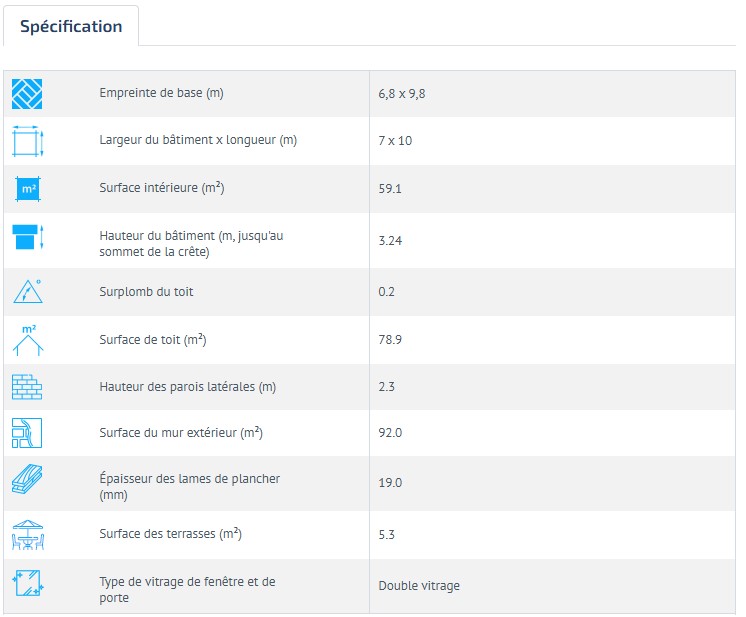 Spécifications chalet habitable 59m2 RE2020