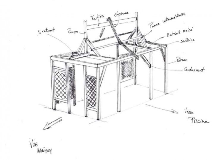 Comment construire un kiosque